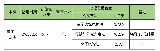 20200512.4.jpg