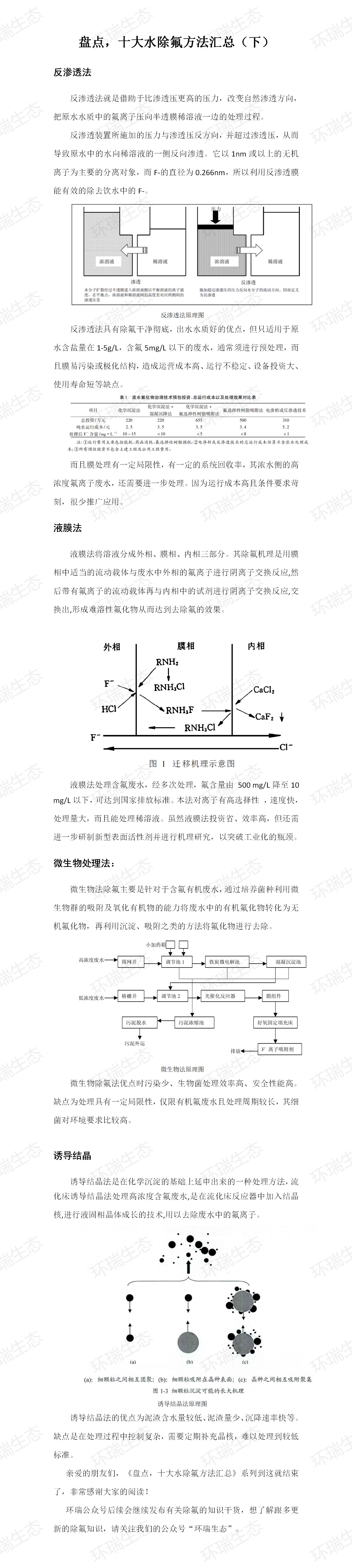 盘点下图片.jpg