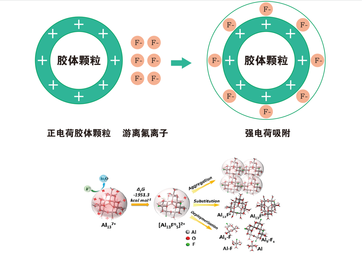 微信截图_20210406102611.png