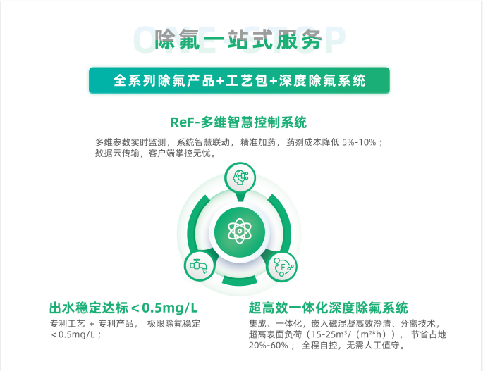 微信截图_20230421180044.png