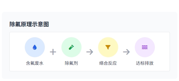 微信截图_20250604161428.png