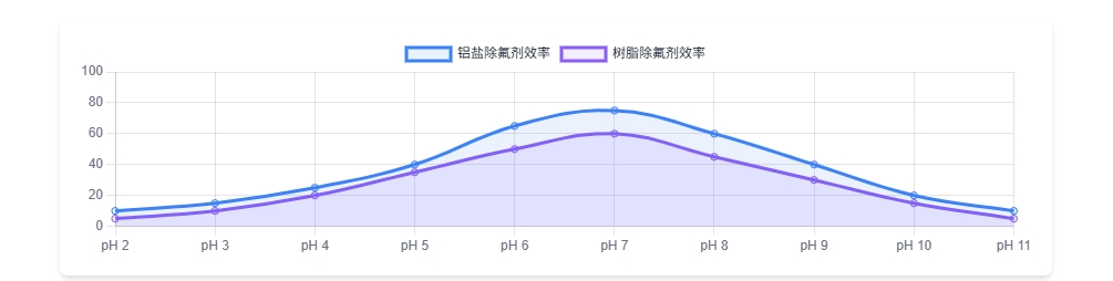 微信截图_20250612150503.png